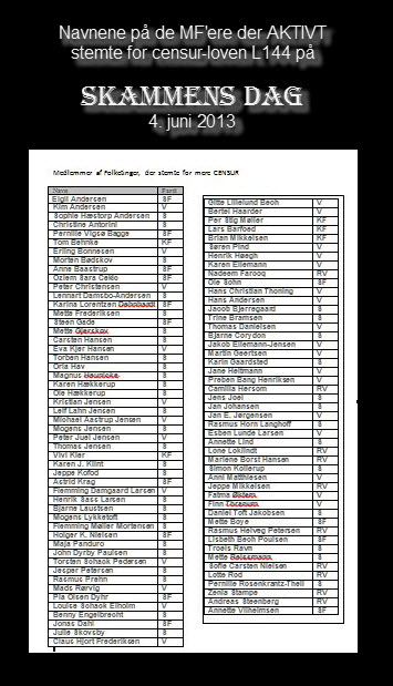 Navnene på de folketingsmedlemmer, der stemte for L144 på Skammens dag